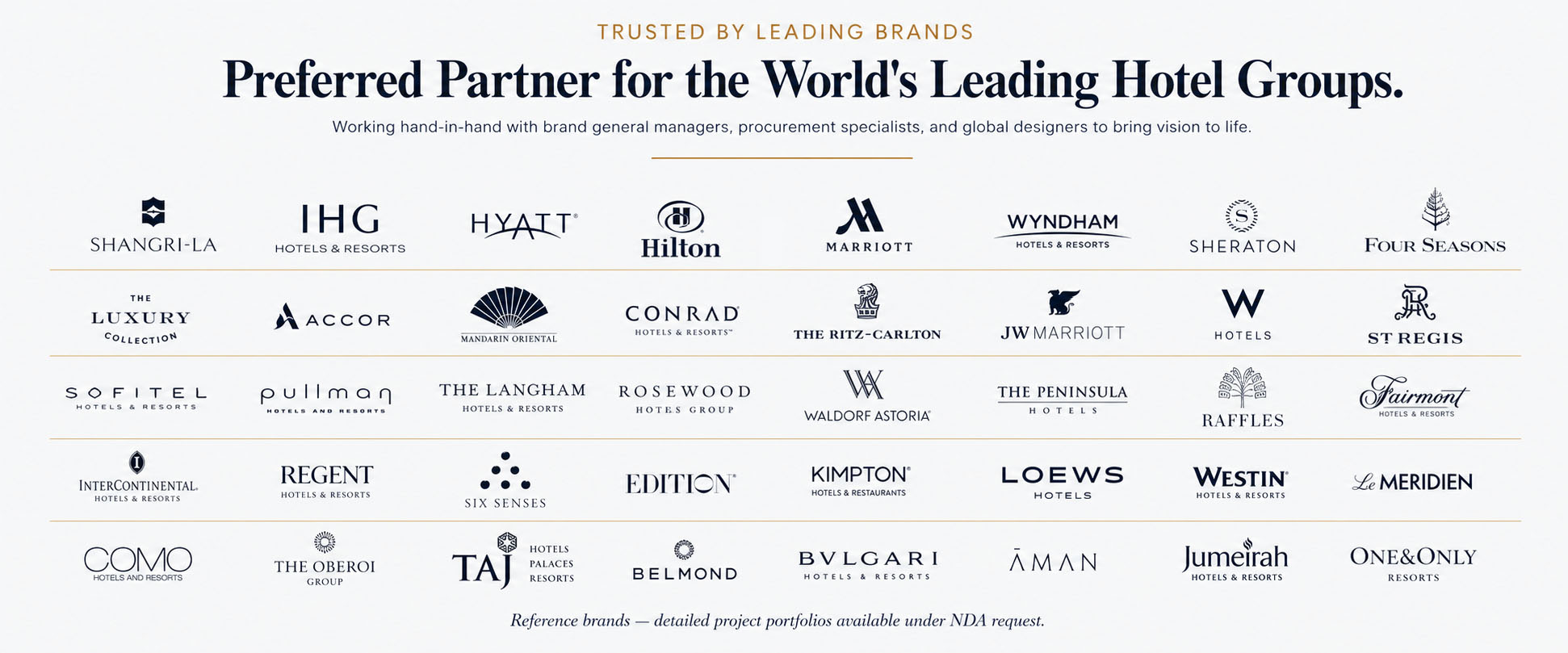 Cooperative Brands